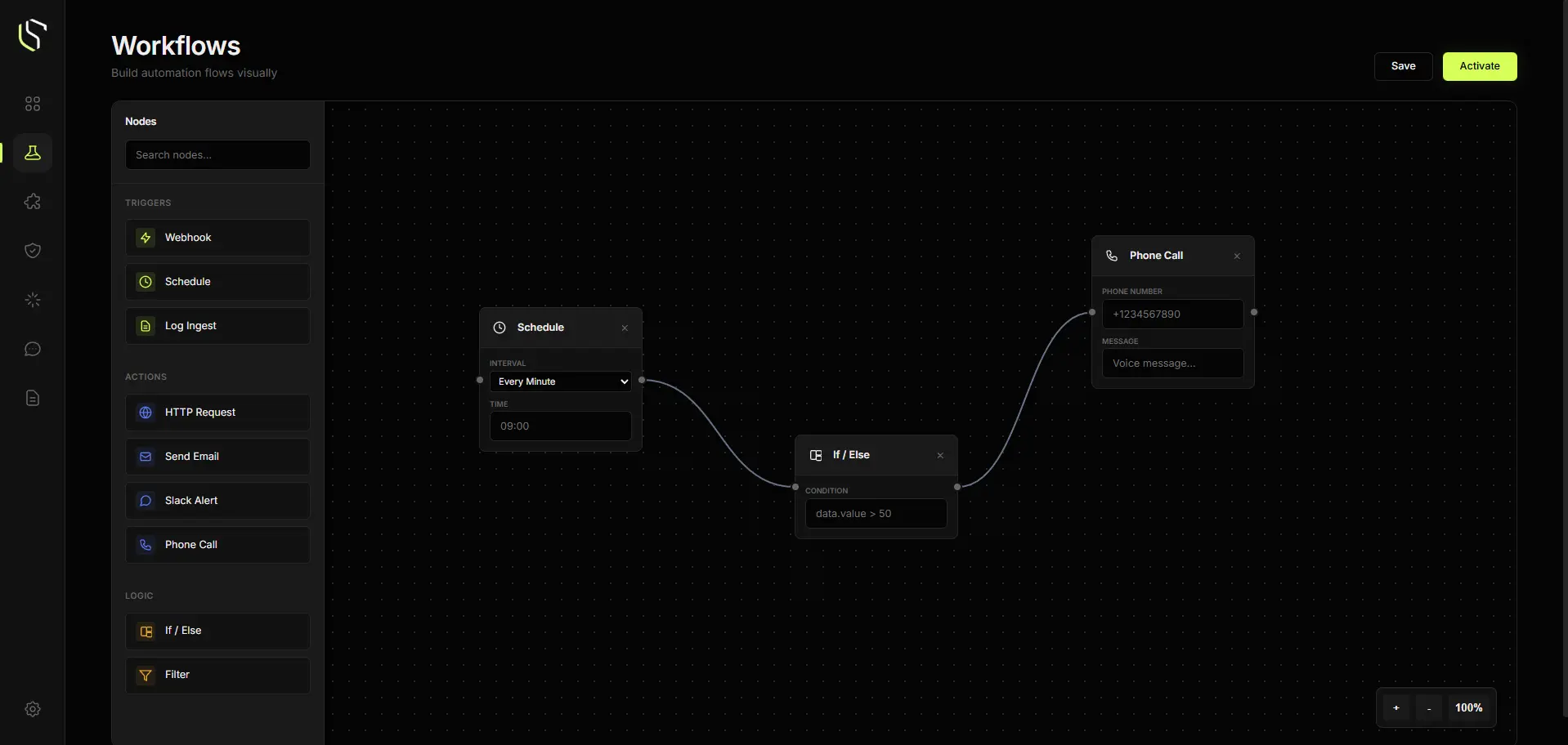 Workflow Orchestration